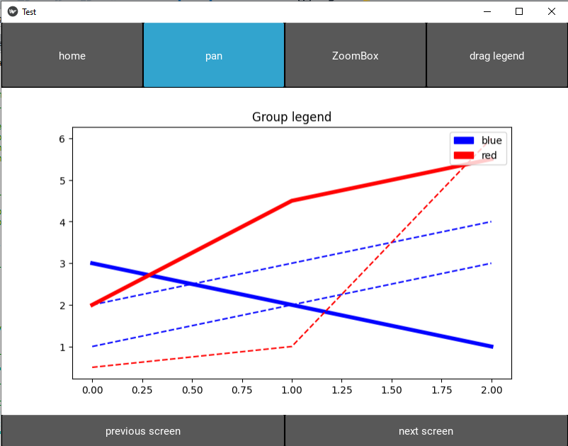 advanced_legend example