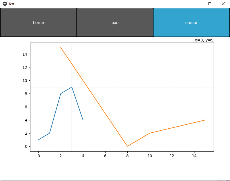 matplotlib_cursor example